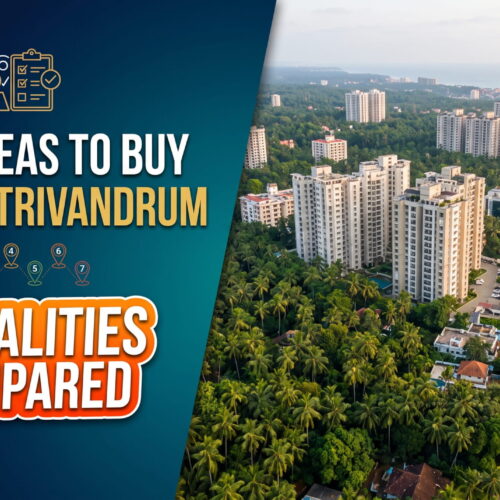 Aerial view of high-rise apartment towers and flats in Trivandrum, Kerala, surrounded by lush green coconut trees and highways, with a graphic overlay on the left reading